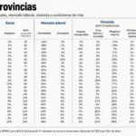 Respuestas a consultas previsionales